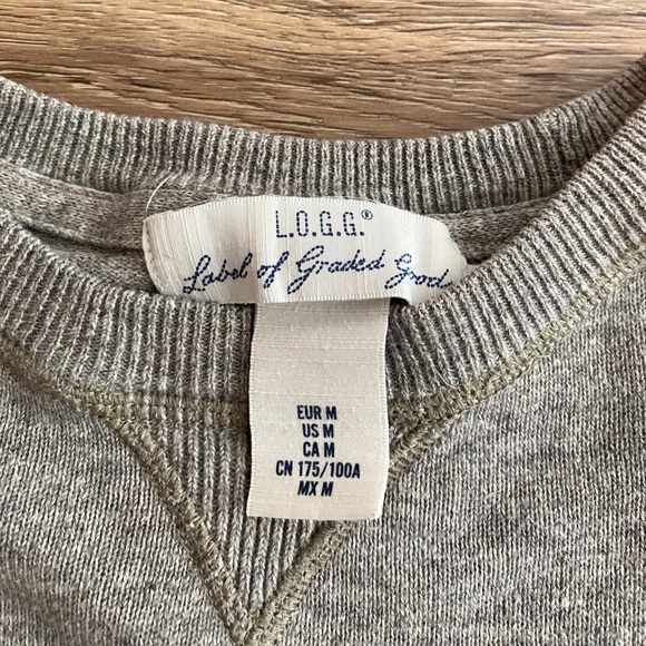 Men's Solid Gray H&M Knit Sweater - Picture 4 of 6